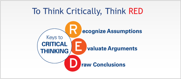 Importance of creative and critical thinking